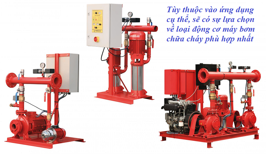 Để chọn máy bơm chữa cháy phù hợp, cần tính toán kỹ diện tích và chiều cao công trình