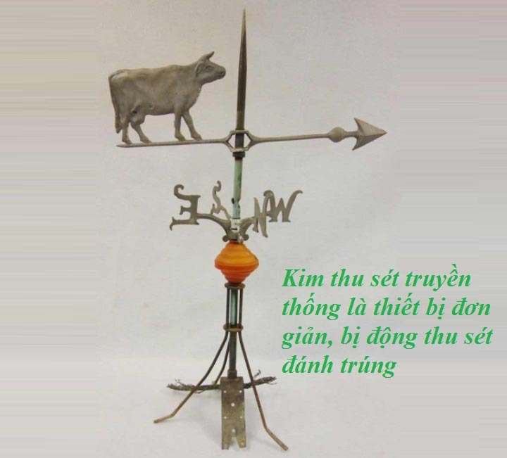 Kim thu sét cổ điển là thiết bị truyền thống được sử dụng nhiều ở công trình dân dụng Kim thu sét cổ điển là thiết bị truyền thống được sử dụng nhiều ở công trình dân dụng