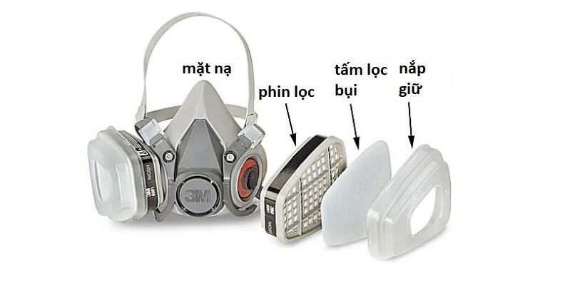Thay bộ lọc đúng thời gian giúp mặt nạ phòng độc hoạt động hiệu quả và đảm bảo an toàn