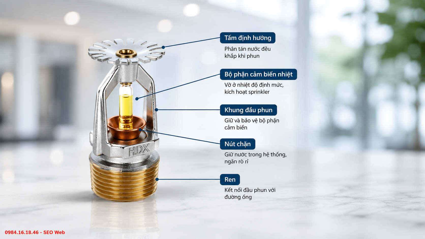 Thiết kế khung bảo vệ bộ cảm nhiệt và tấm hướng dòng Khung kim loại bảo vệ các chi tiết đầu phun Sprinkler