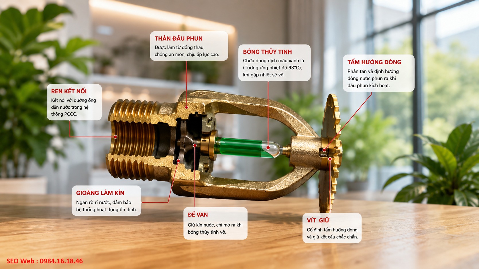 Cấu tạo tấm hướng dòng chuyên dùng cho đầu phun ngang Tấm hướng dòng của đầu phun Sprinkler hướng ngang