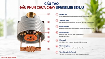 Đầu phun chữa cháy sprinkler Senju
