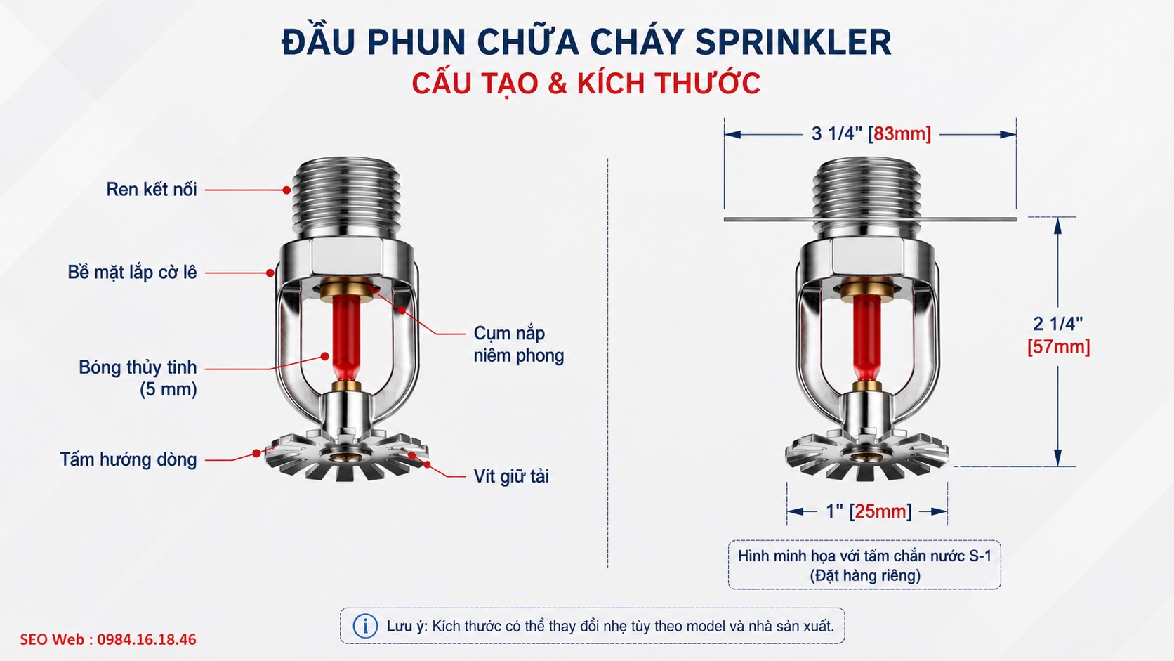 Các bộ phận đầu phun phối hợp để kích hoạt chữa cháy chính xác