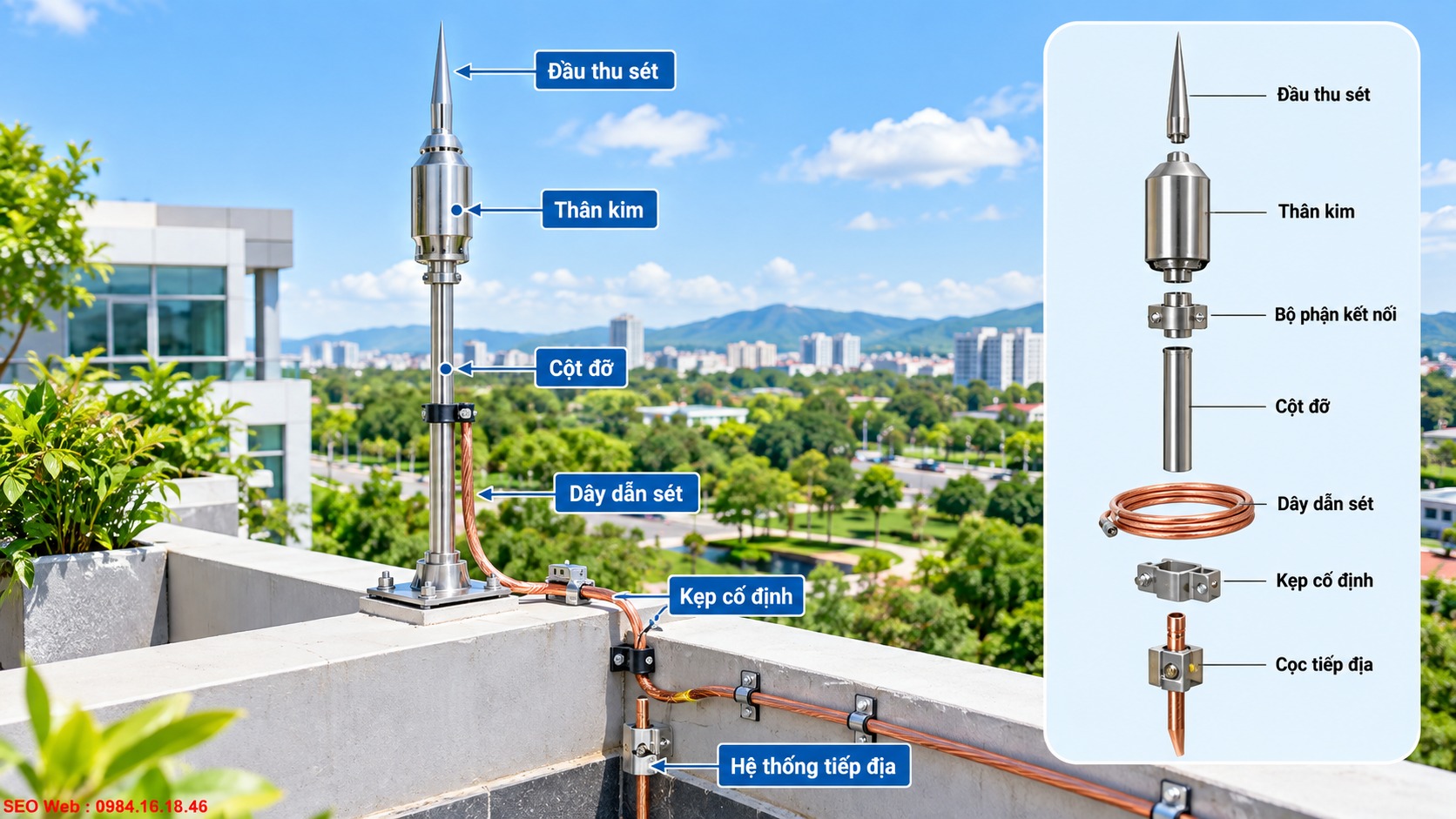 Các bộ phận kim thu sét phối hợp dẫn dòng điện xuống hệ thống tiếp địa