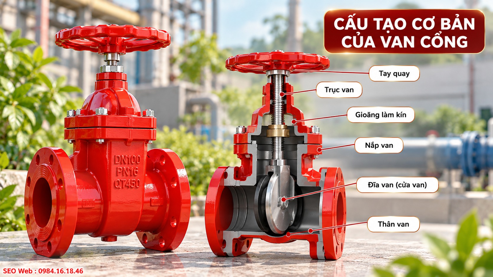 Các bộ phận chính phối hợp giúp van cổng đóng mở ổn định