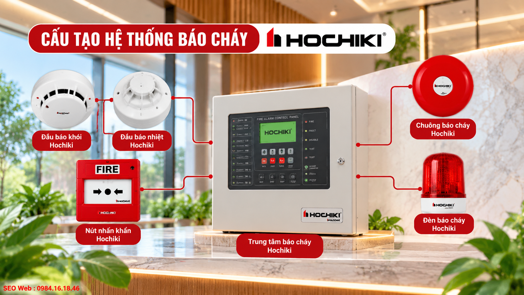 Các thành phần Hochiki phối hợp đồng bộ giúp phát hiện và cảnh báo cháy