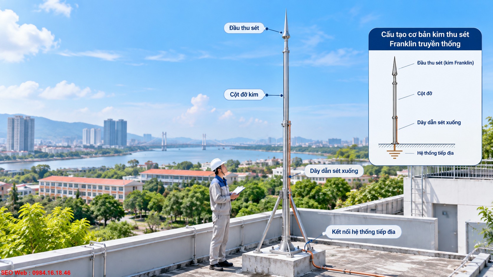 Kim Franklin có cấu tạo đơn giản và phù hợp nhiều công trình dân dụng